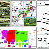 Blag Comp. Maps